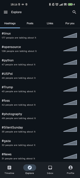 explore screen (hashtags section)